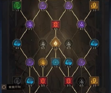 塔瑞斯世界戰(zhàn)士銘石加點(diǎn)