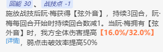崩壞星穹鐵道阮梅值得培養(yǎng)嗎