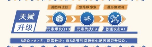原神夜蘭值得培養(yǎng)嗎