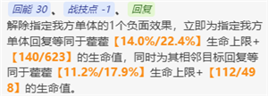 崩壞星穹鐵道霍霍值得抽嗎