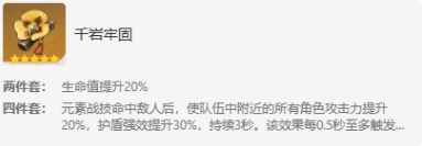 原神妮露值得培養(yǎng)嗎