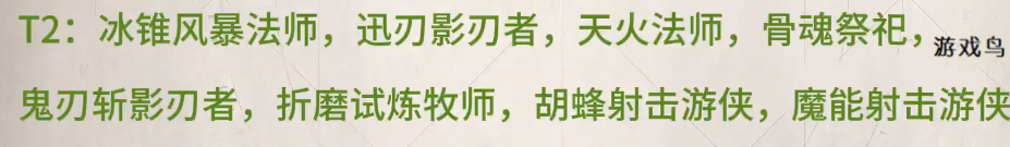 塔瑞斯世界職業(yè)強(qiáng)度排行
