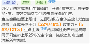 崩壞星穹鐵道刃值得抽嗎