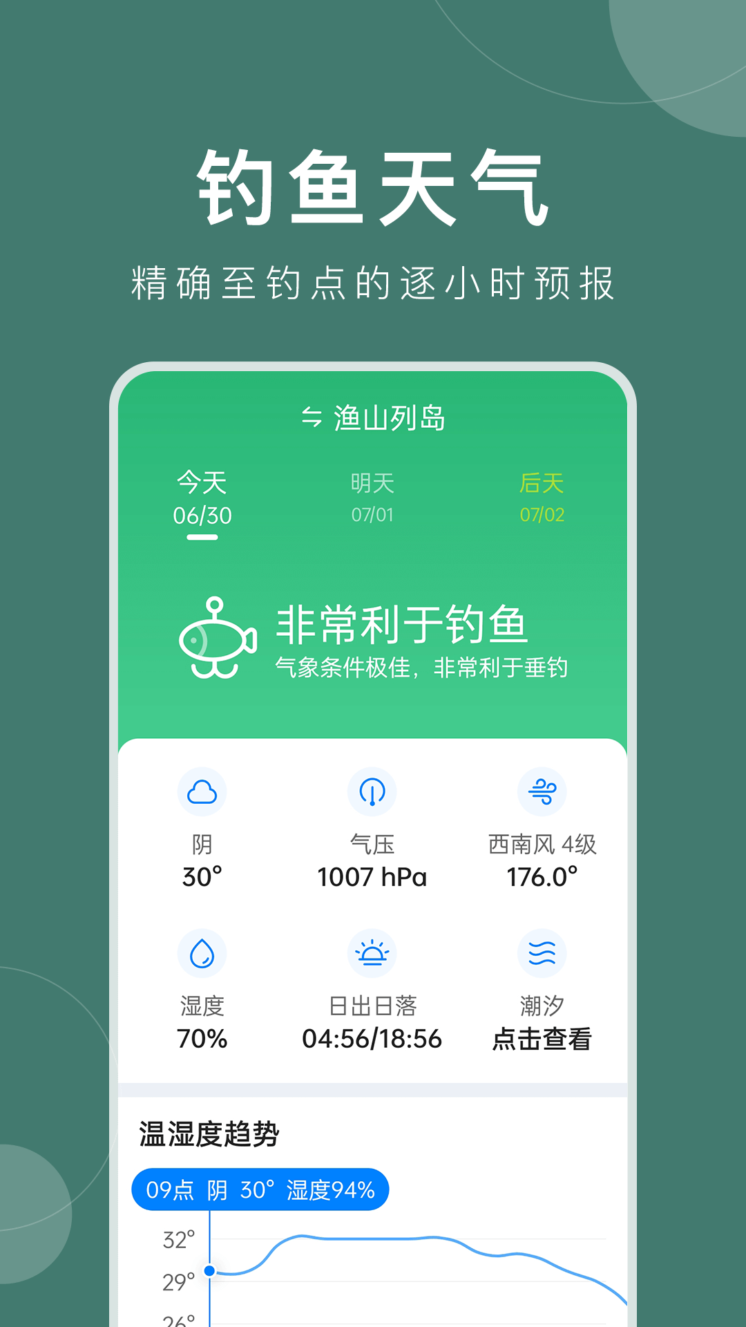 准时天气预报截图1: