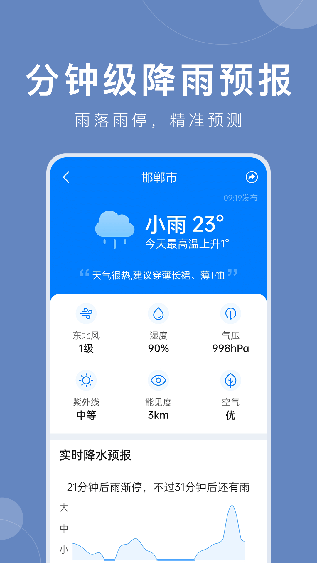 准时天气预报截图3: