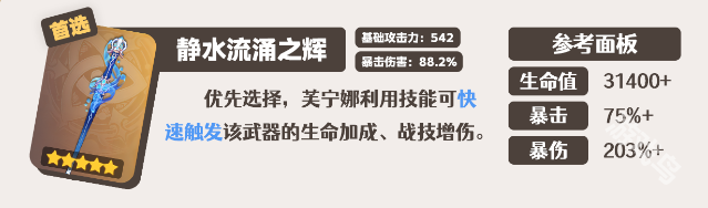 原神芙寧娜值得培養(yǎng)嗎