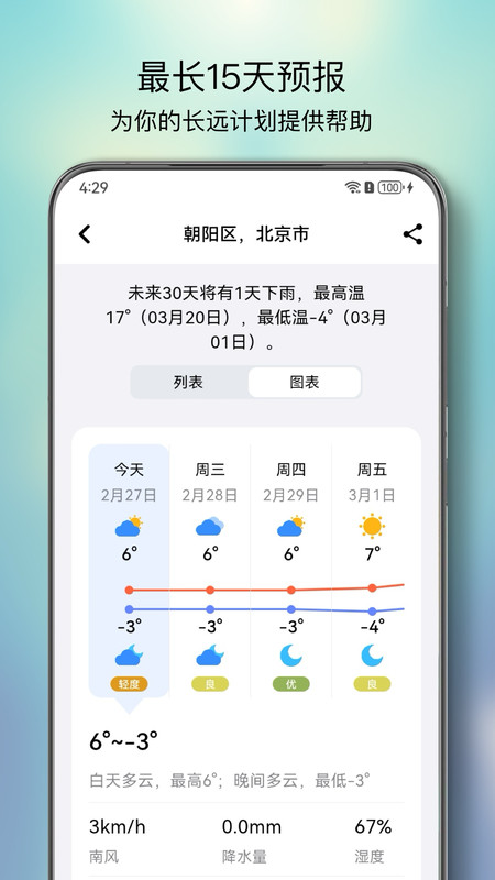 和風(fēng)天氣截圖2
