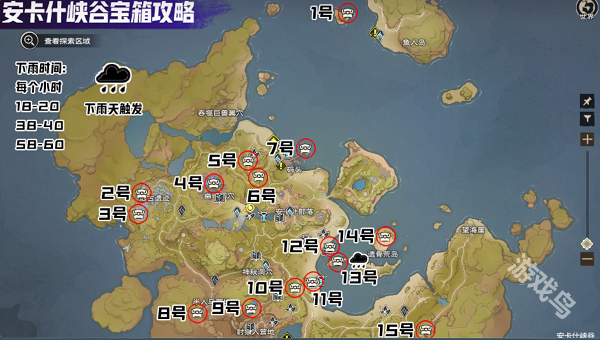 塔瑞斯世界安卡什峽谷寶箱攻略