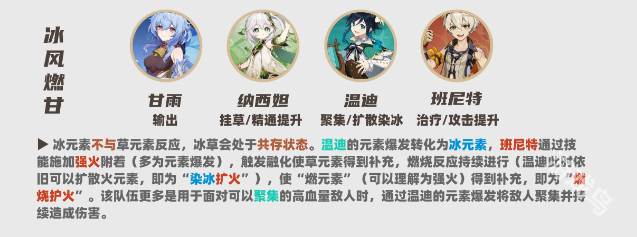 原神溫迪值得培養(yǎng)嗎