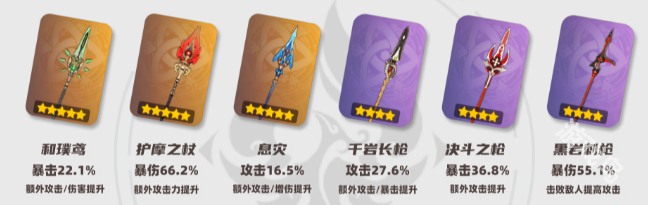 原神魈值得培養(yǎng)嗎