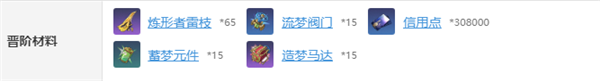 崩壞星穹鐵道黃泉突破材料是什么