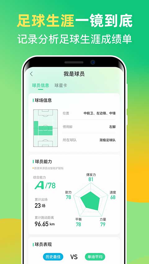 茵戰(zhàn)截圖2