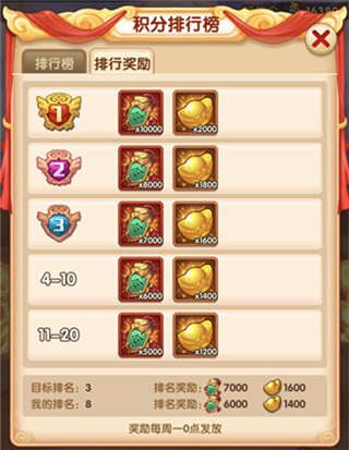 少年西游記手游