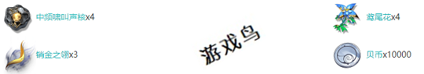 鳴潮桃祈突破材料是什么