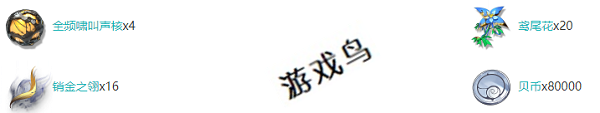 鳴潮桃祈突破材料是什么