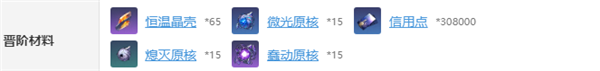 崩壞星穹鐵道姬子突破材料是什么