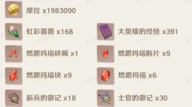 原神林尼的等級(jí)突破材料是什么
