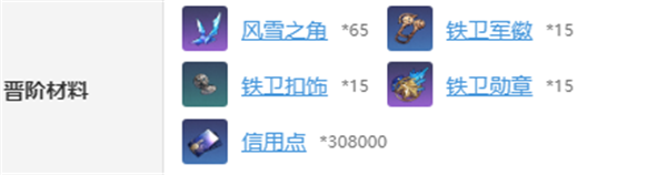 崩壞星穹鐵道杰帕德突破材料是什么
