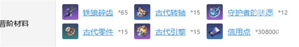 崩壞星穹鐵道克拉拉突破材料是什么
