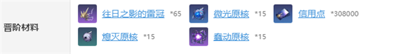 崩壞星穹鐵道白露突破材料是什么