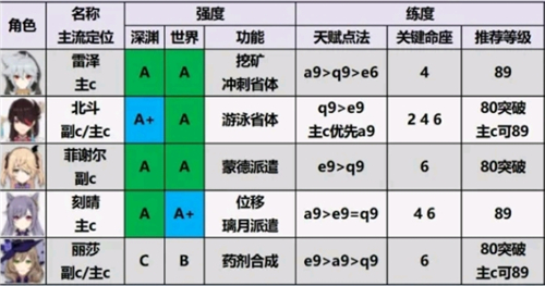 原神手游