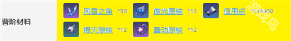崩壞星穹鐵道黑塔突破材料是什么