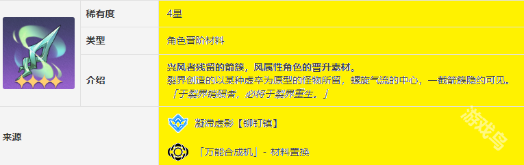 崩壞星穹鐵道桑博突破材料是什么