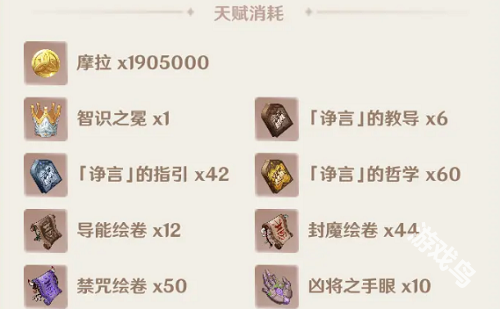 原神賽諾天賦突破材料是什么