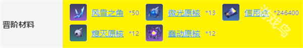崩壞星穹鐵道佩拉突破材料是什么