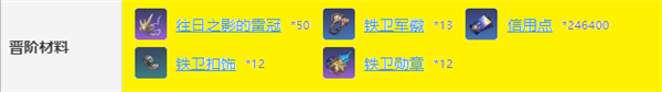 崩壞星穹鐵道希露瓦突破材料是什么