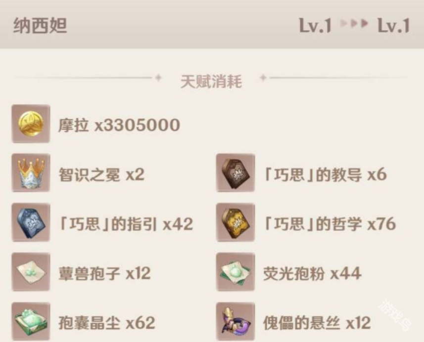 原神納西妲天賦突破材料是什么