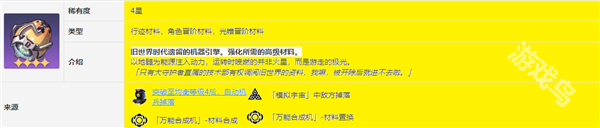 崩壞星穹鐵道虎克突破材料是什么