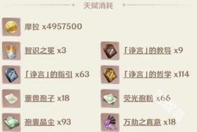 原神提納里天賦突破材料是什么