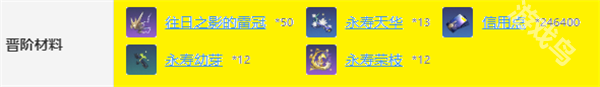 崩壞星穹鐵道停云突破材料是什么