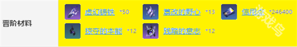 崩壞星穹鐵道青雀突破材料是什么