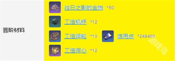 崩壞星穹鐵道馭空突破材料是什么