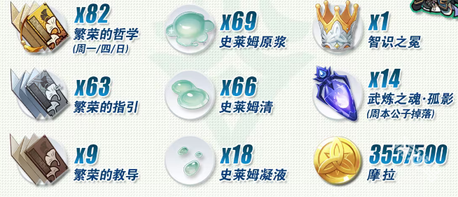 原神魈天賦突破材料是什么
