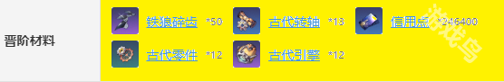 崩壞星穹鐵道盧卡突破材料是什么