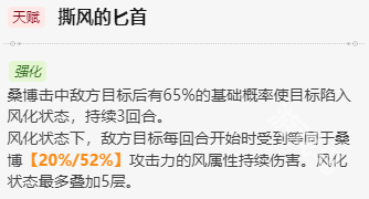 崩壞星穹鐵道桑博值得培養(yǎng)嗎