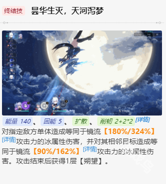 崩壞星穹鐵道鏡流值得培養(yǎng)嗎