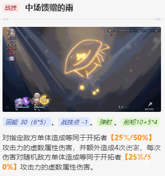 崩壞星穹鐵道開拓者同諧值得培養(yǎng)嗎