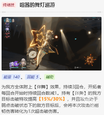 崩壞星穹鐵道開拓者同諧值得培養(yǎng)嗎