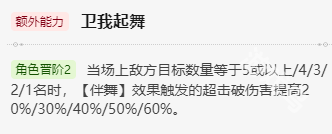 崩壞星穹鐵道開(kāi)拓者同諧值得培養(yǎng)嗎