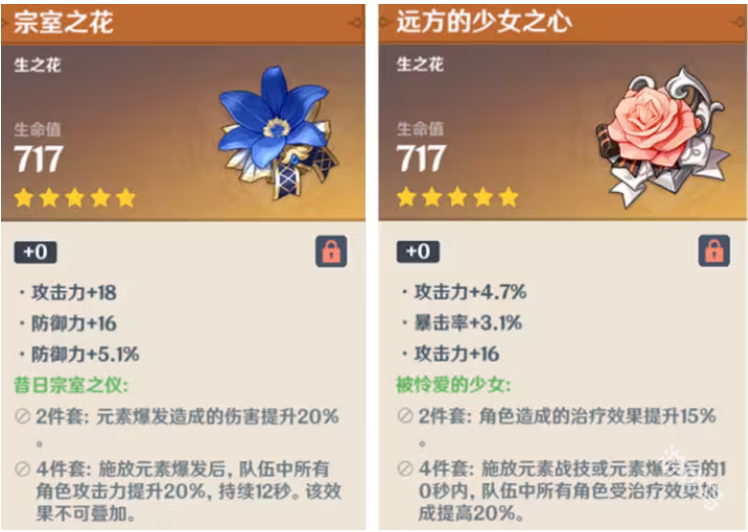 原神班尼特值得培養(yǎng)嗎