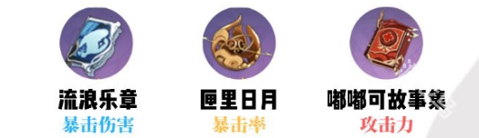 原神煙緋值得培養(yǎng)嗎
