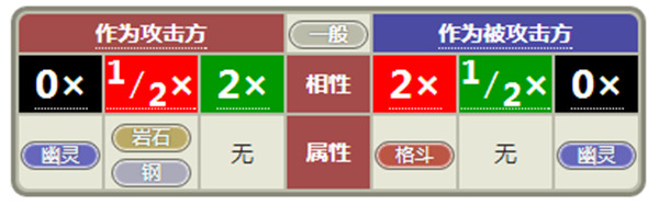 小小精靈