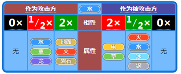 小小精靈
