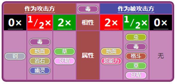 小小精靈