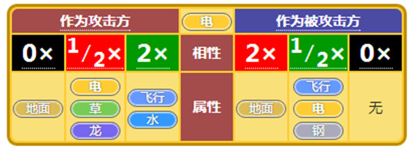 小小精靈