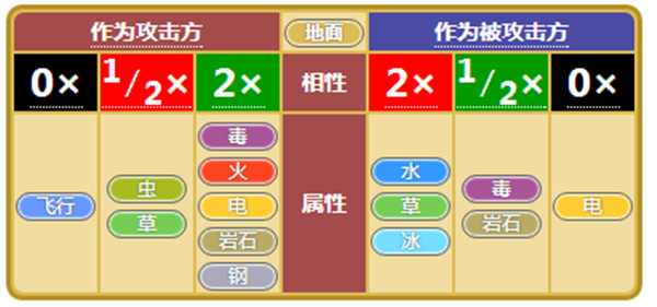 小小精靈